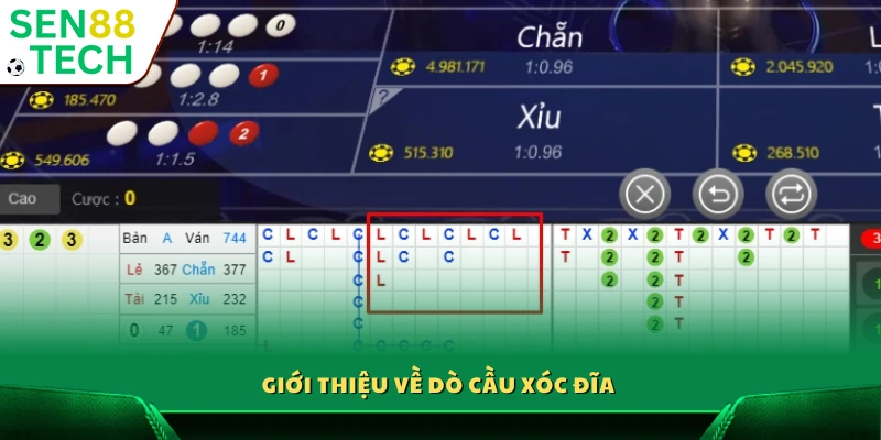 Cách dò cầu xóc đĩa – Những mẹo giúp tăng độ chính xác 2 Khái quát chung về dò cầu trong xóc đĩa