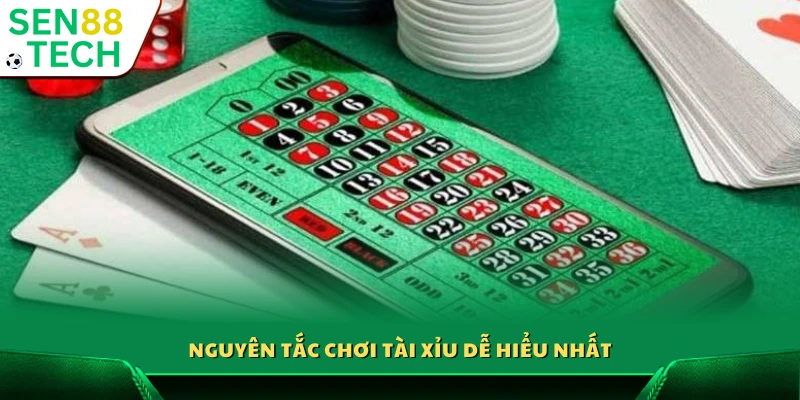 Quy tắc chơi Tài Xỉu đơn giản, dễ nhớ